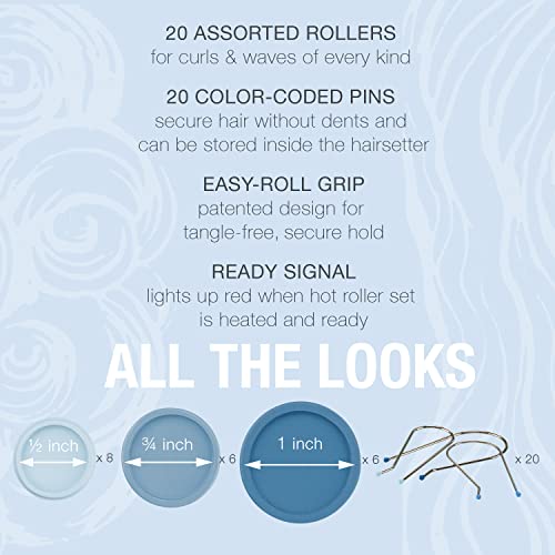 Multi-Size Hot Rollers