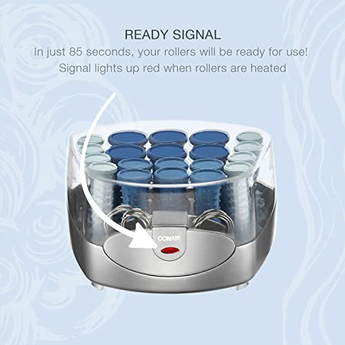 Multi-Size Hot Rollers