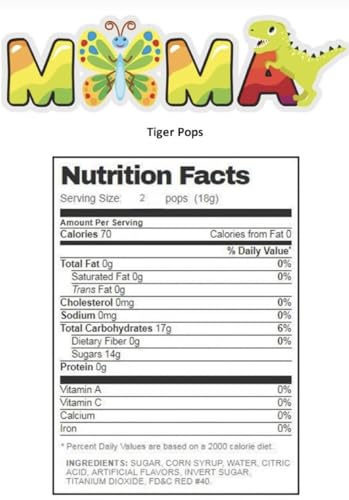 Assorted Fruit Flavored Lollipops - Suckers & Lollipops for Snacking and Sharing - Individually Wrapped Easter Treats for Candy Bowls, Desert Tables, Parties and More