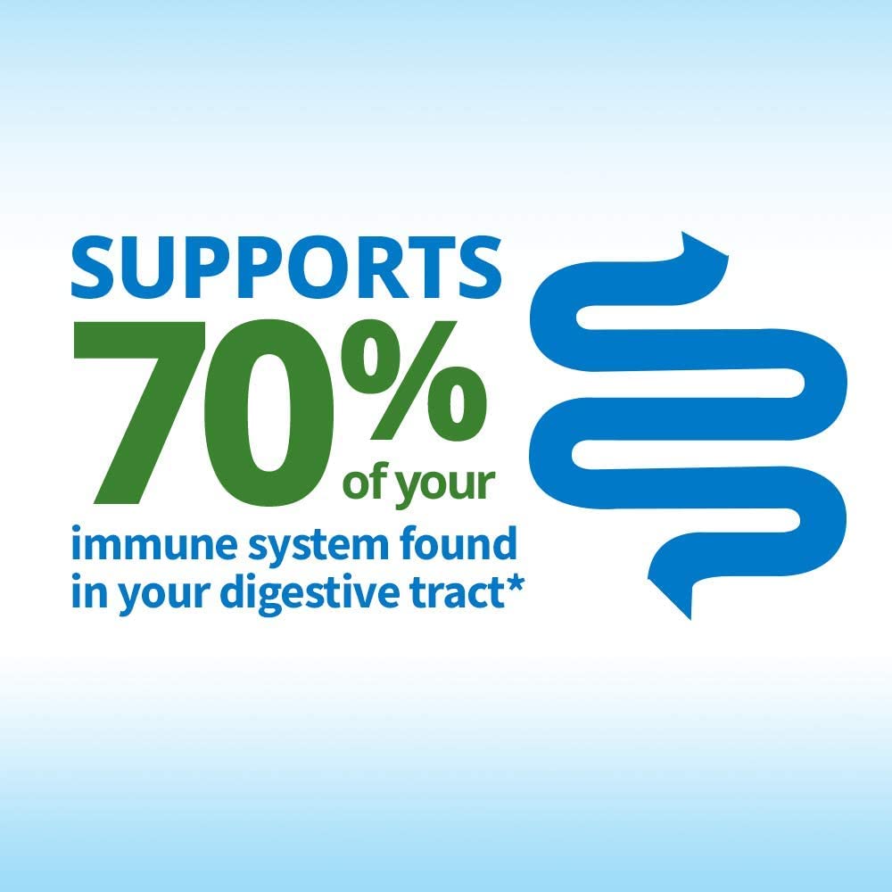 TruBiotics Daily Probiotic, 30 Capsules - Gluten Free, Soy Free Digestive + Immune Health Support Supplement for Men and Women