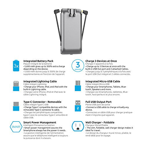 PhoneSuit | Apple Charger & Power Bank | All-in-One Portable Charger | Cell Phone Battery Backup | Built-in Wall Plug AC Adapter, Lightning & Micro USB Cables | USB Ports | 5600 mAh | iPhone, Samsung