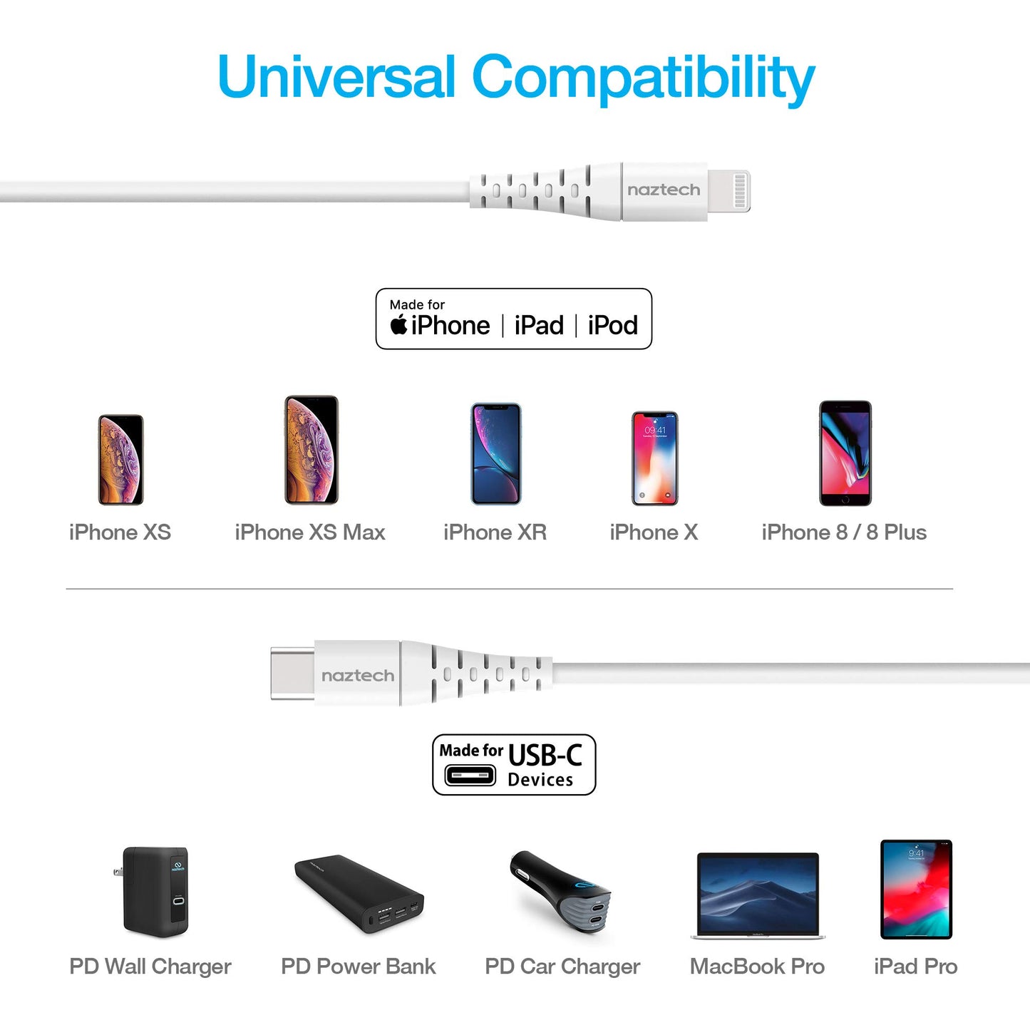 USB-C PD to Lightning Charger Cable [4ft Apple MFi Certified] Naztech Power Delivery Fast Charging & Data Transfer Rounded Cable, Compatible for iPhone 14/13/12/Pro Max/Pro, iPads & More [White] 14138