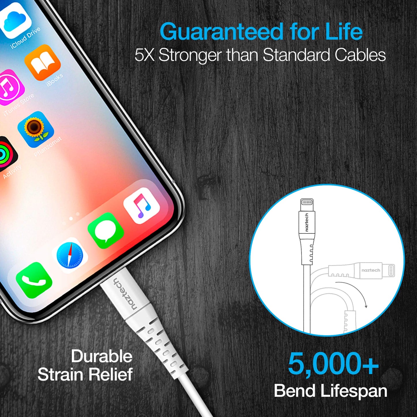 USB-C PD to Lightning Charger Cable [4ft Apple MFi Certified] Naztech Power Delivery Fast Charging & Data Transfer Rounded Cable, Compatible for iPhone 14/13/12/Pro Max/Pro, iPads & More [White] 14138